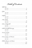 Food Fit Bor Saints Cookbook table of contents